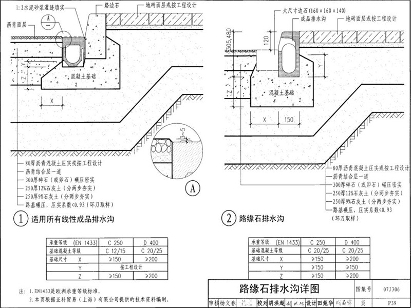 路緣石樹(shù)脂排水溝圖集