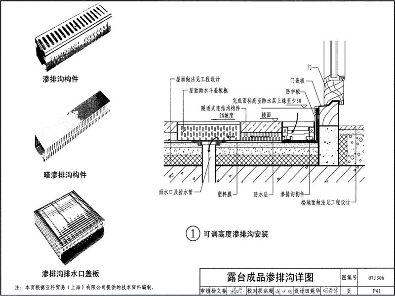 滲透式成品排水溝圖集